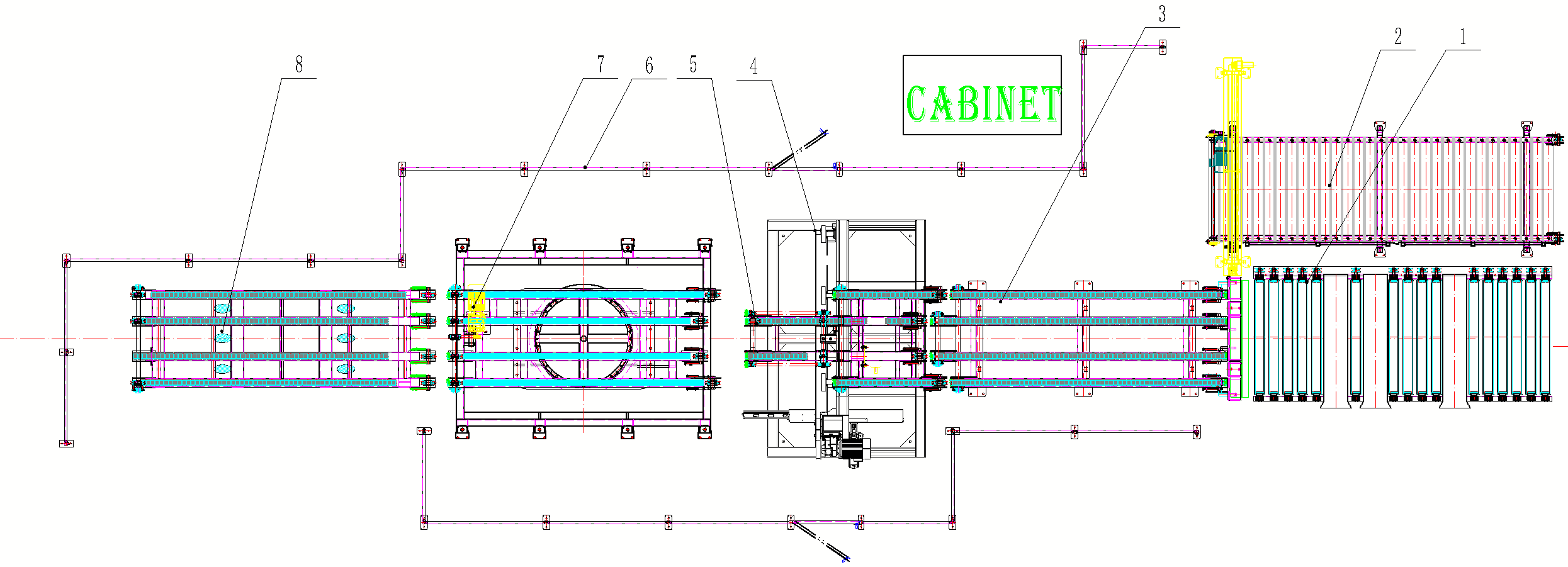 Panel /Boards Packaging Line