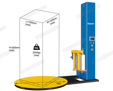 ET300PPS Pallet Wrapping Machine