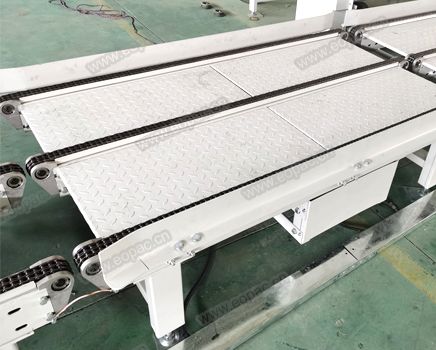 Chain Conveyors