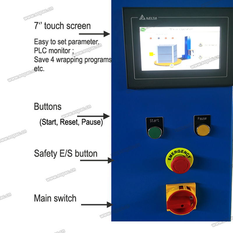 Automatic Pallet Stretch Wrapper